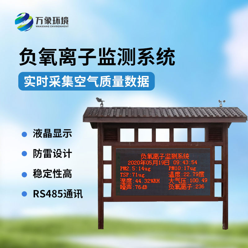 景觀木亭負氧離子監測站