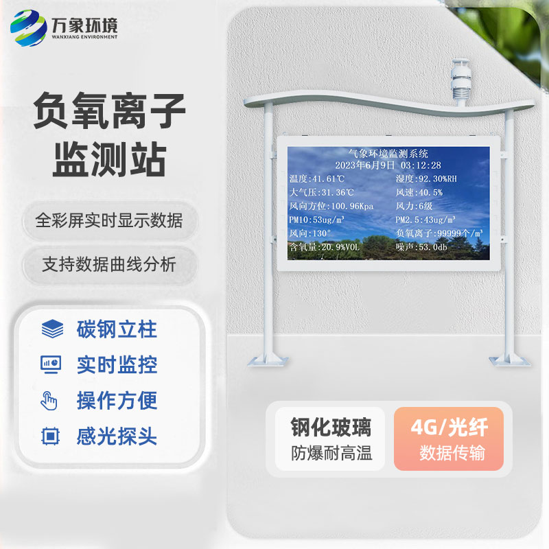 什么是天然氧吧監測站？