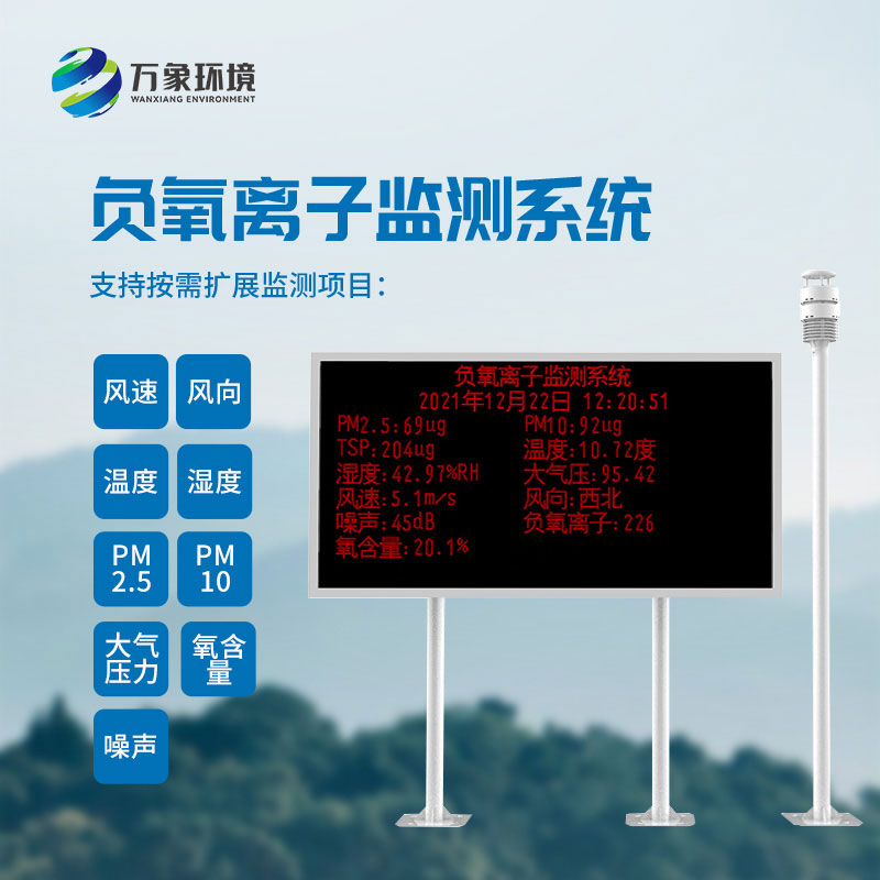 大氣負氧離子自動監測系統：環境監測領域的科技先鋒