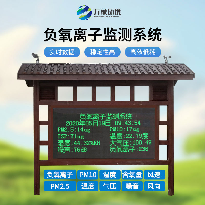 負氧離子在線監測站：實時環境氣象監測與發布的監測系統
