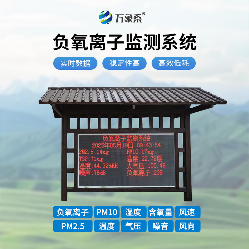 在線負氧離子監測系統，空氣質量肉眼可見