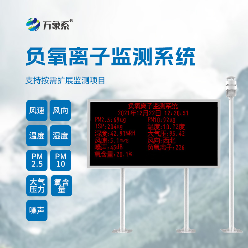 大氣負氧離子自動監測系統
