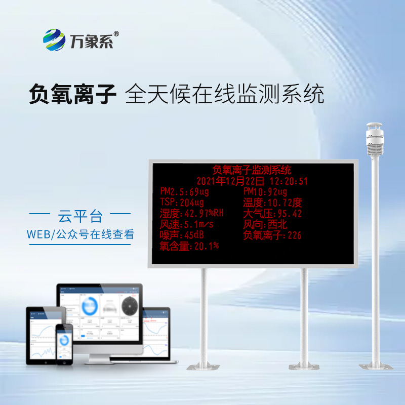 大氣負氧離子自動監測系統